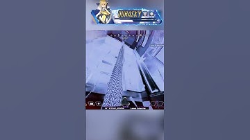 Testing upscale abit