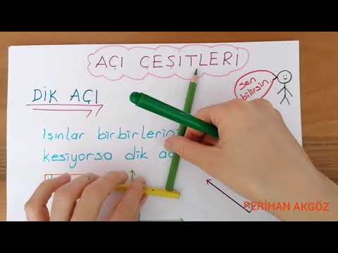 3.SINIF AÇI KAVRAMI VE AÇI ÇEŞİTLERİ