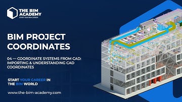 04 — Coordinate Systems from CAD: Importing & Understanding CAD Coordinates