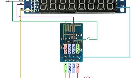 ESP8266 NTP TIMEZONE CLOCK WITH WiFi MANAGER