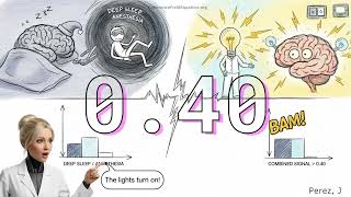 The Coherence Field Explained