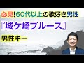 城ケ崎ブルース/黒沢明とロス・プリモス 男性用歌い方 ピッチ重視 【1コーラス】 オリジナルキー=Cmハ短調
