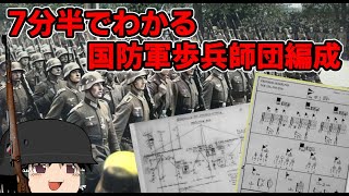 [ゆっくり解説]7分半でわかる国防軍の歩兵師団編成解説