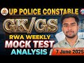 RWA UPP CONSTABLE GS/GK WEEKLY MOCK TEST ANALYSIS 7 June 2026 || SUNDAY SOLUTION | UPP SAFE SCORE