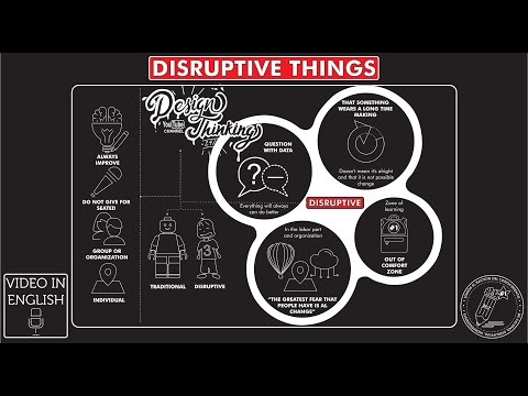 Video: Hoe disruptief te denken?
