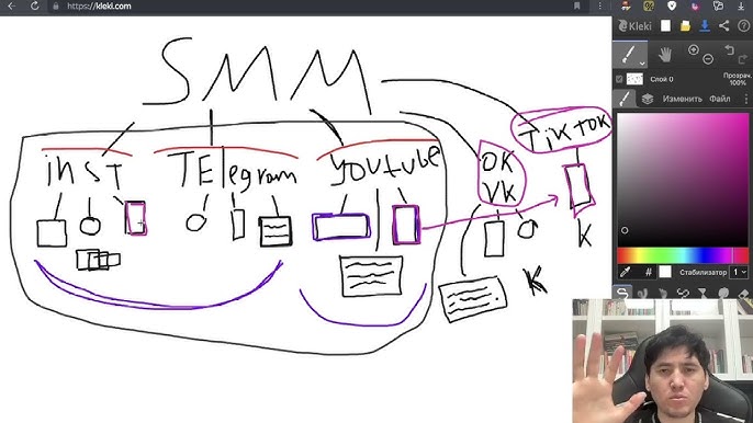 Xojayin meni yalab kordi