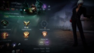 Mlbb Profile alight motion editz Preset XML