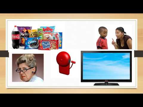 Behavior Principle: Antecedents