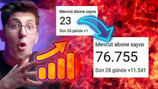 Youtubeda Nasil Ünlü Olunur?