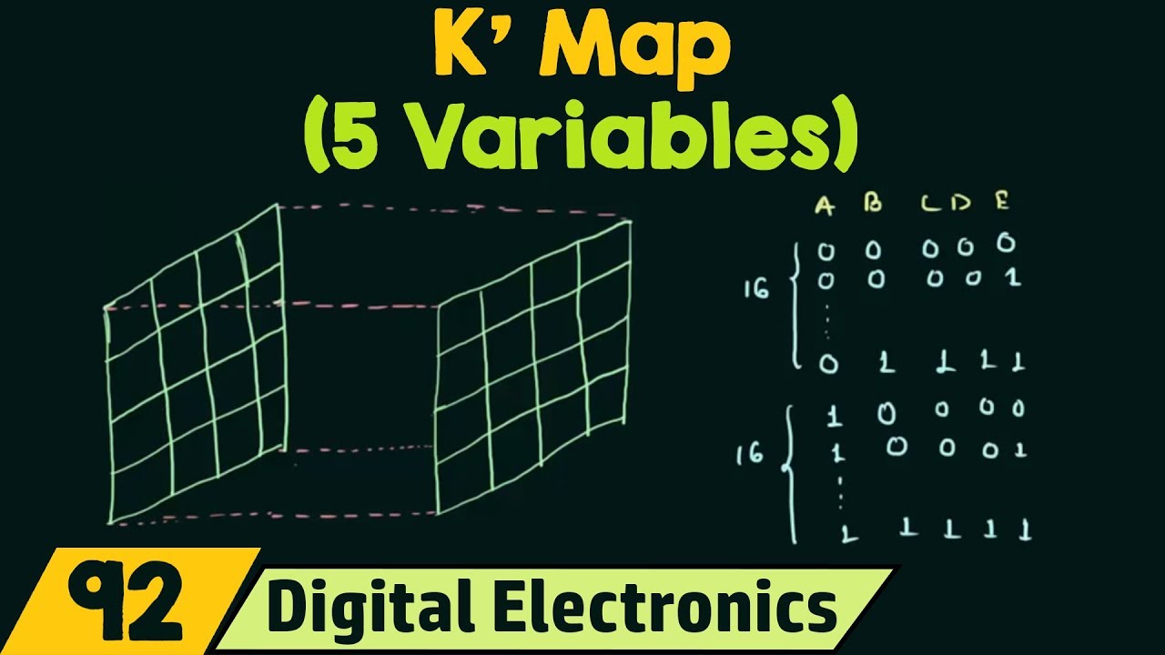 Sentimental Nathaniel Ward arithmetic 5 variables K' Map - YouTube