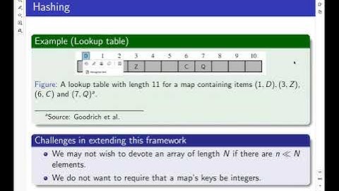 Algorithms and Data Structures: 10th lecture (maps and hash tables, selected topics)