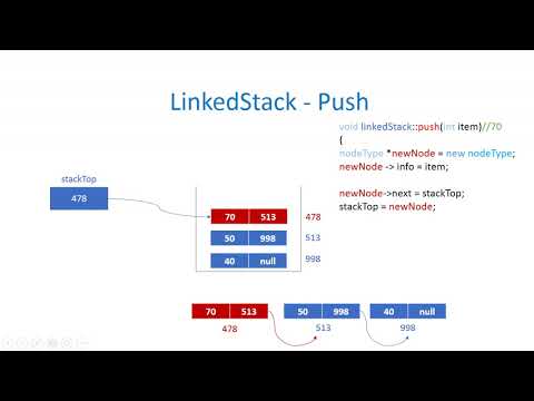 LinkedStack   Push