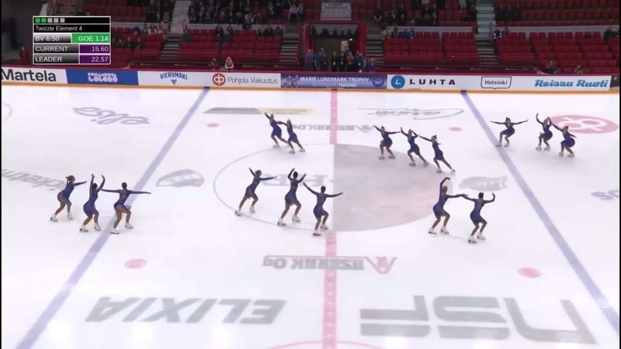 2024 Marie Lundmark Trophy Valley Bay Synchro SP