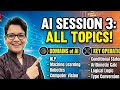 #Pdhai ki unchai #Arnav Jain Ambalvee A I session 3 domains of AI and other operations