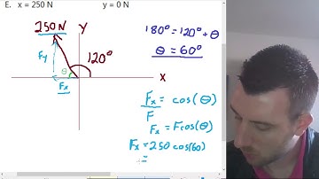 How To Break A Vector Into Its Components