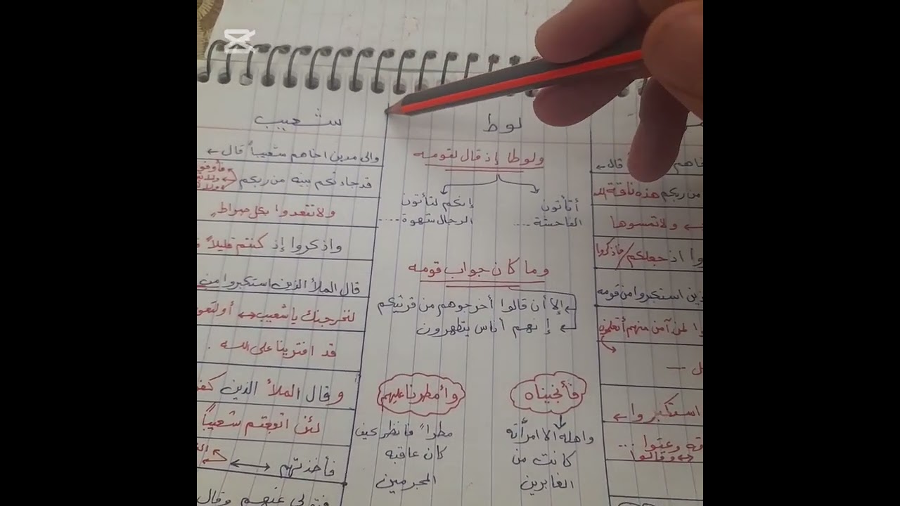 سورة الأعراف ... تربيط قصص الأنبياء من نوح إلى شعيب ( من آية ٥٨ إلى ٩٣)