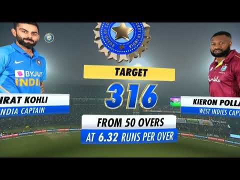 India vs West