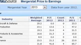 Udb Mergerstat Nacva
