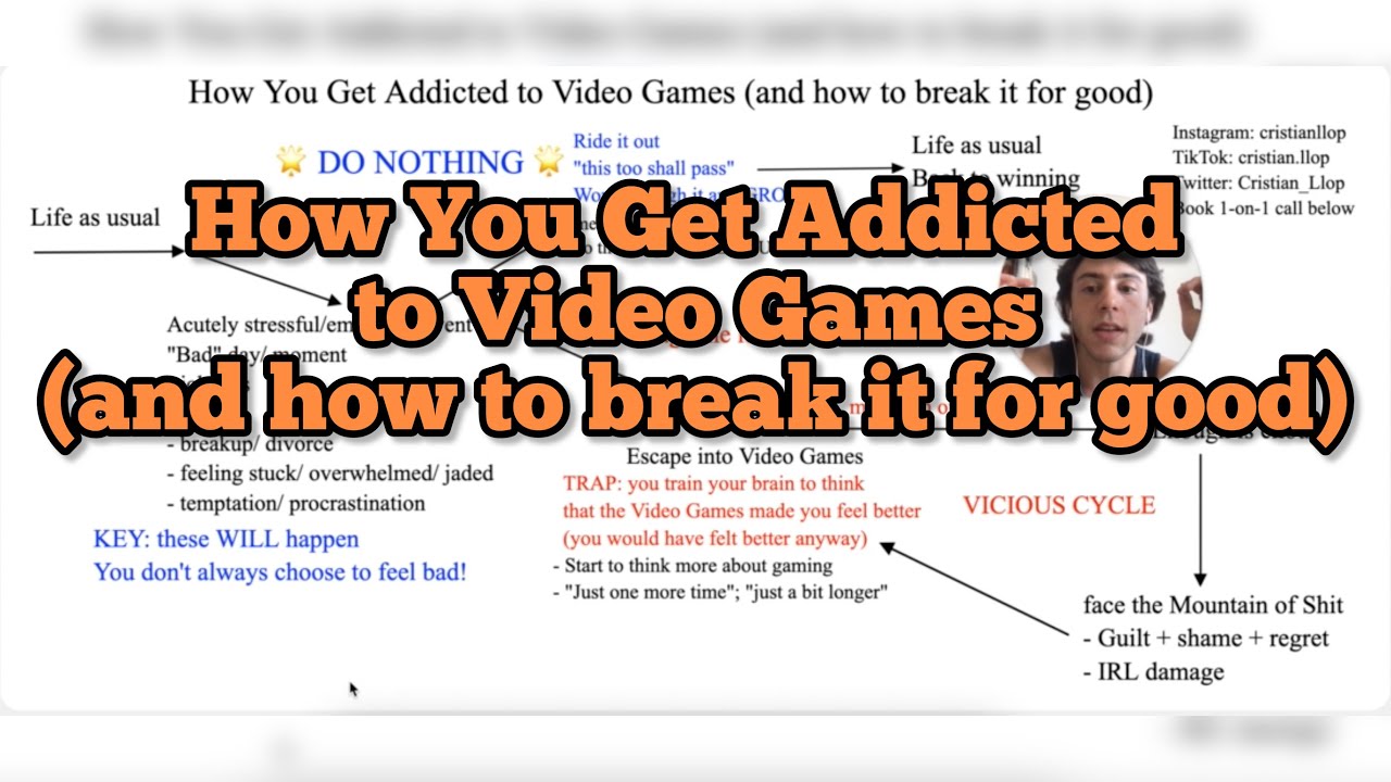 How You Get Addicted to Video Games (and how to break it for good) # ...
