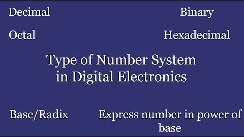 Introduction to Number System in Digital Electronics & Base/Radix Concept