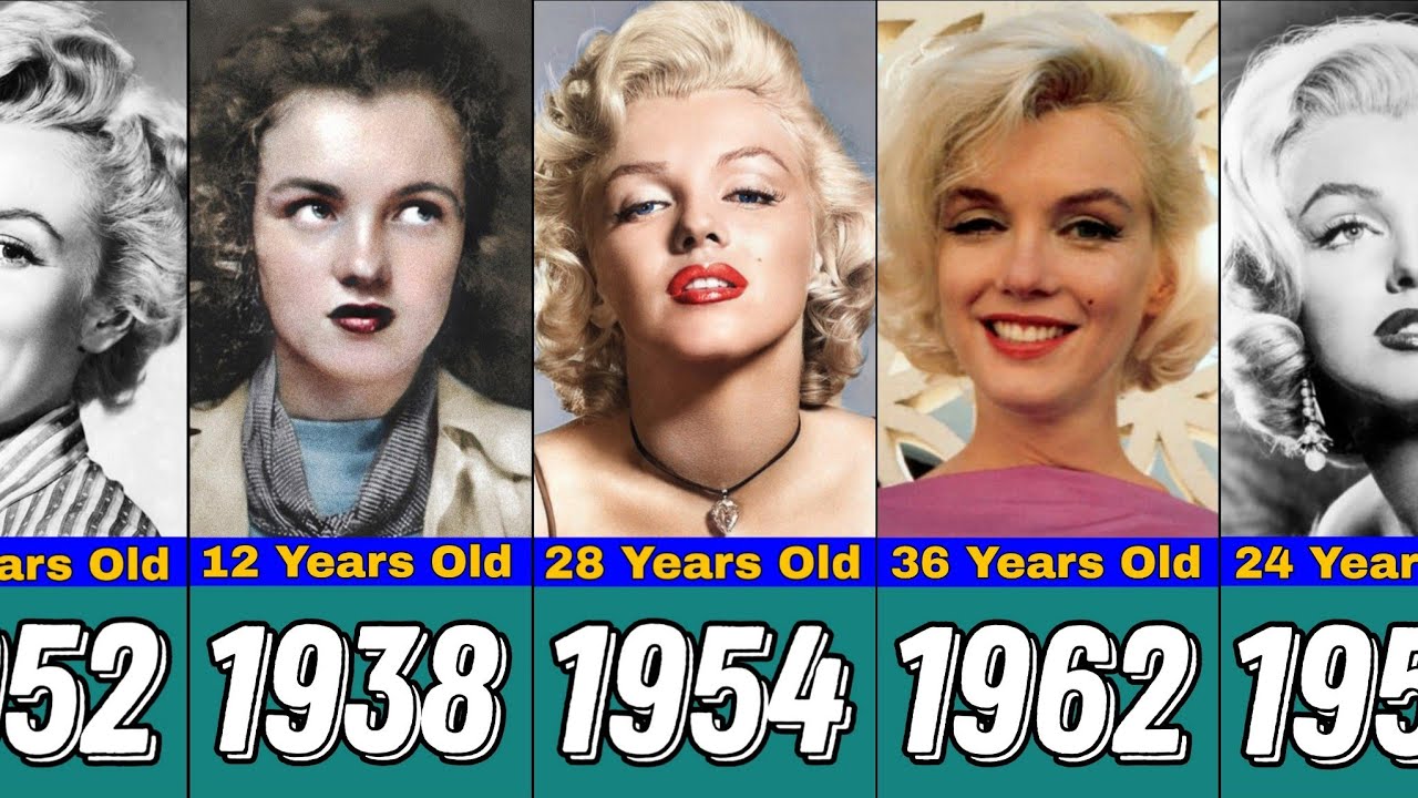 marilyn-monroe-transformation-from-1-to-36-years-old-youtube