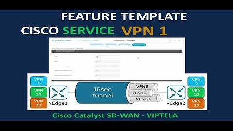 CREATE A FEATURE TEMPLATE CISCO VPN 1 SERVICE VPN  - CISCO SD-WAN CATALYST VIPTELA - 04