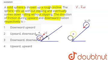 A solid sphere is thrown up a rough incline. The sphere rolls up without slipping and eventually...