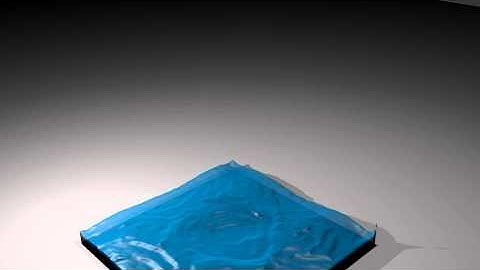 Blender 2.5 Fluid Test #1