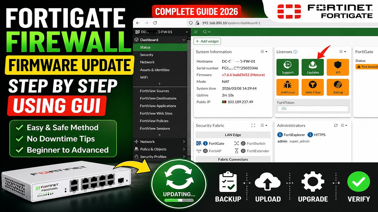 FortiGate Firewall Firmware Update Step by Step (GUI Method) |Safe ...
