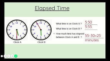 Time to the 5 Minutes