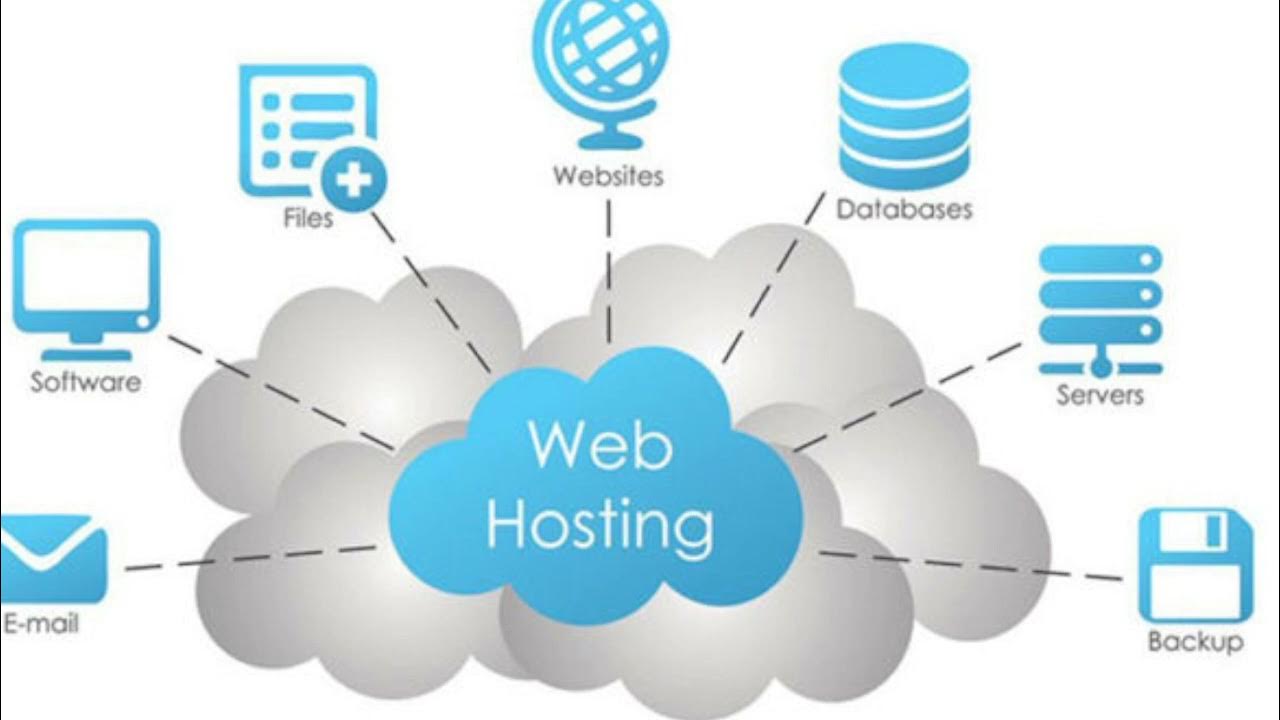 Выбор хостинга. Risk management. Best practice. Hosted service c. Виртуальный сервер.