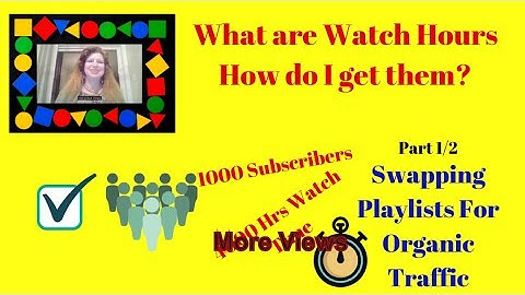 How To Get More Views and Watch Time with Optimized Playlists