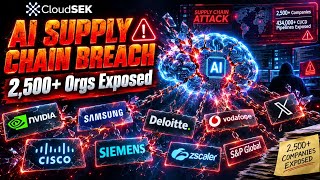 SUPPLY CHAIN BREACH 2 500 Organizations Exposed What Happened