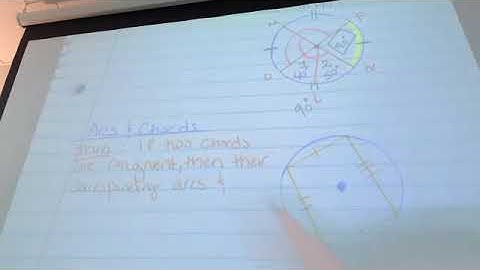 Arcs and Chords video 1