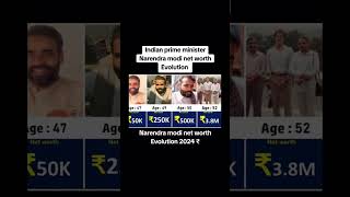 India Prime Minister Narendra Modi Net Worth Evolution. #shorts