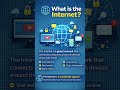 What is Internet #dns #information #technology #cybersecurity #IT #shortvideo