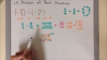CP 1.5B Division of Real Numbers (Fractions)