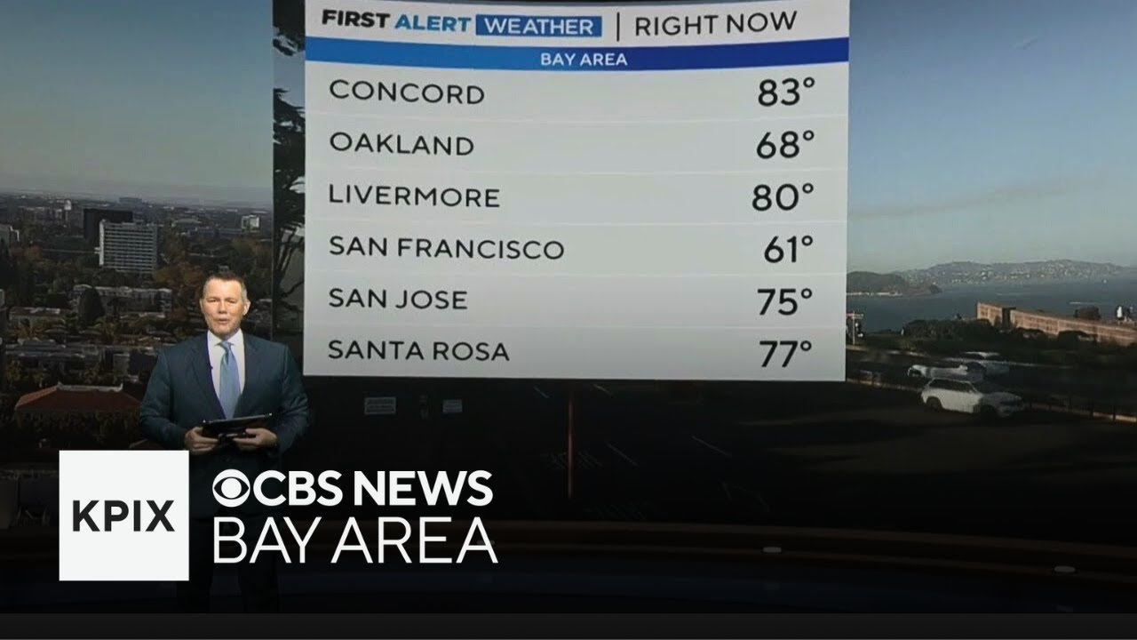 Thursday evening First Alert Weather forecast 10-10-2024 - YouTube