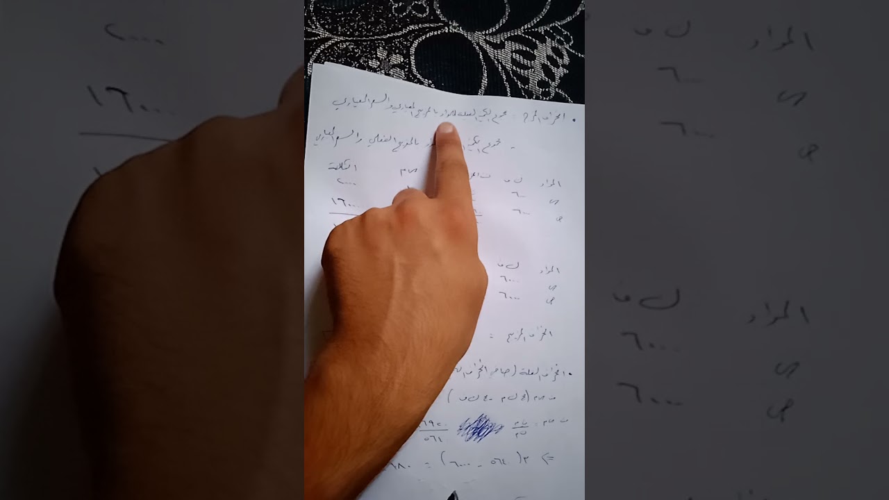 تكاليف 2 / الفيديو الثالث / الفاقد و العائد