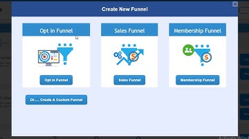 InterFunnels Tutorial - What is a membership funnel