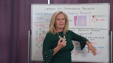 Math 6 Lesson 6 1 Understand Percents