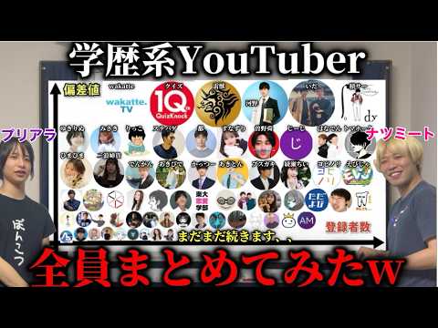 [God-tier episode] First time in history: I thoroughly researched every single academic backgroun...