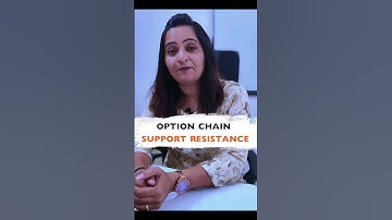 option chain | support resistance finnifty, nifty  #stockmarket #trading #optionstchain #shorts