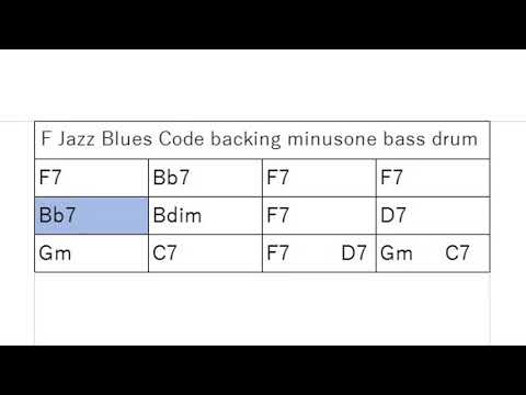 F Jazz Bluse mimusone ♩＝135 0816 ジャズブルース練習用