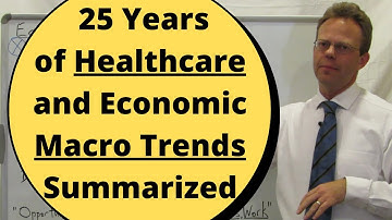 25 Years of Healthcare and Economic Macro Trends Summarized