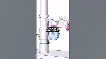ENCODER DA SEW EURODRIVE # #industrial #eletrica #automobile #eletronicageral