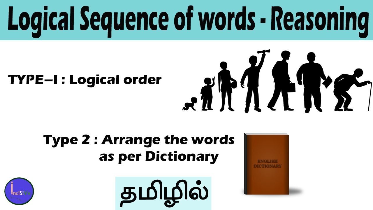 Logical Sequence Of Words Reasoning Tamil Incisive Knowledge Academy Youtube