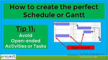 Tip 11: Avoid open-ended activities or tasks in a project management schedule, programme or Gantt