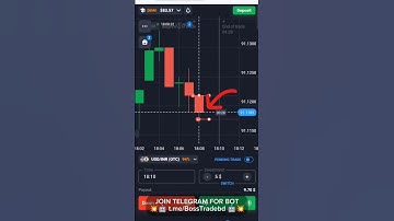 🔥 Quotex Bot = 95% Accuracy! #shorts #quotex #quotexbot