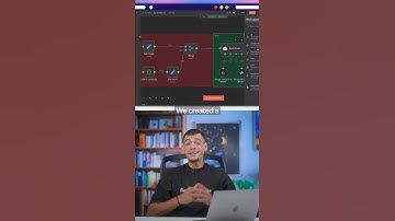 We CREATED an n8n Automation to Generate Viral AI Videos #n8n #free #automation #ai
